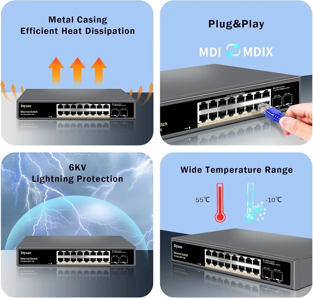 Alt view image 5 of 7 - 16 Port Unmanaged 2.5G Ethernet Switch with 16 x 2.5G RJ-45 Ports, 2 x 10G SFP+ Ports, Ports Speed Auto-Negotiation-100/1000/2500Mbps, One-Key VLAN, Fanless Metal Design, Plug & Play