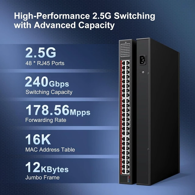 Alt view image 2 of 7 - 48-Port 2.5G Unmanaged Ethernet Switch, VunLink 48×2.5Gbps RJ45 Multi-Gig Network Switch, 240Gbps Switching Capacity, Plug & Play, Rackmount Switch for Enterprise, NAS, Surveillance, Office Network