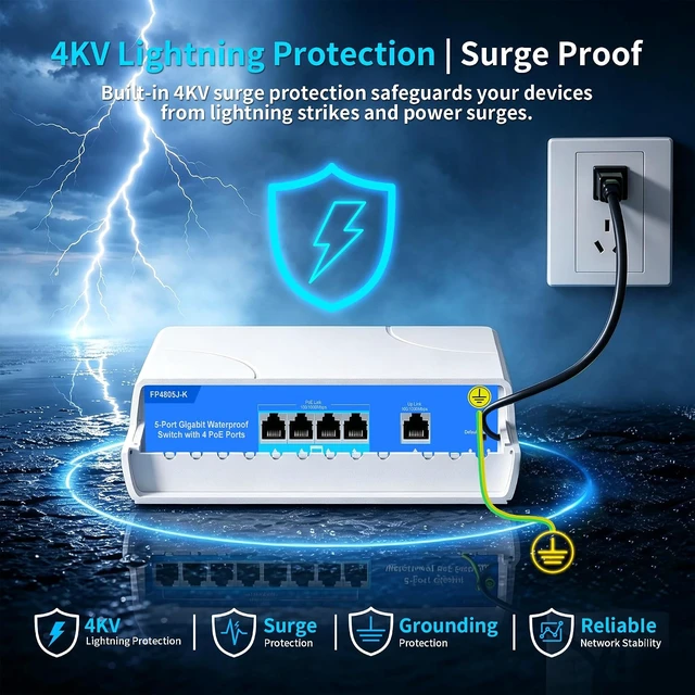 Alt view image 4 of 7 - Outdoor 4-Port PoE Switch, 10/100/1000M Unmanaged Ethernet Switch with VLAN, 78W Built-in Power, IEEE802.3af/at, Plug & Play for IP Camera & Wireless AP