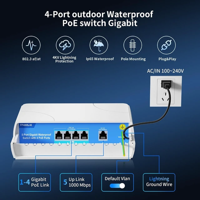 Alt view image 2 of 7 - Outdoor 4-Port PoE Switch, 10/100/1000M Unmanaged Ethernet Switch with VLAN, 78W Built-in Power, IEEE802.3af/at, Plug & Play for IP Camera & Wireless AP