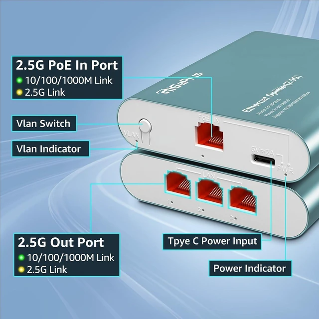 Alt view image 2 of 7 - 1 to 3 2.5G Ethernet Splitter, 4X2.5G High Speed Splitter with PoE Input