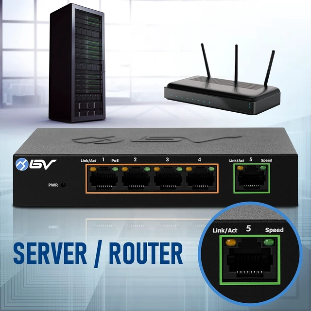 Alt view image 7 of 7 - BV-Tech 5 Port Gigabit PoE+ Switch (4 PoE+, 1 Uplink, 1000mbps 55W)