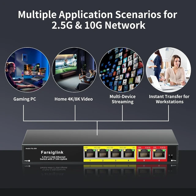 Alt view image 6 of 7 - 10Gb Ethernet Switch Unmanaged with 2 x 10Gb RJ45 + 4 x 2.5Gb Base-T Ports