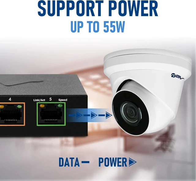 Alt view image 4 of 7 - BV-Tech 5 Port Gigabit PoE+ Switch (4 PoE+, 1 Uplink, 1000mbps 55W)