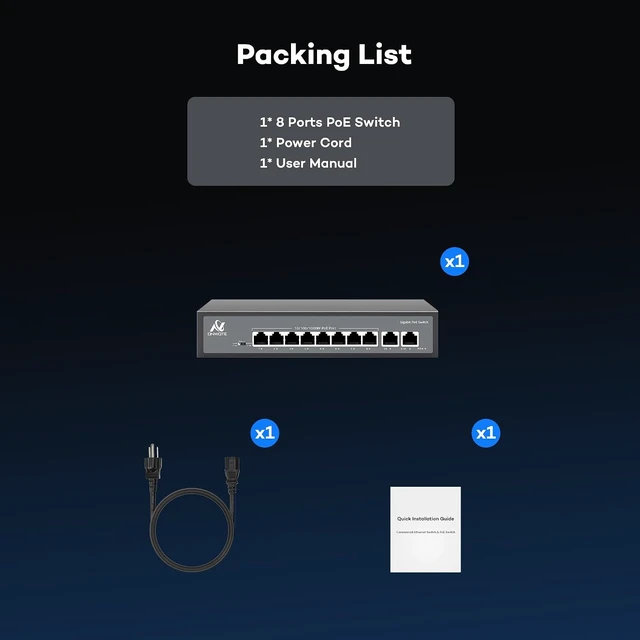 Alt view image 7 of 7 - ONWOTE 8 Ports Gigabit PoE Switch 93W, 10/100/1000Mbps Self-Adaptive