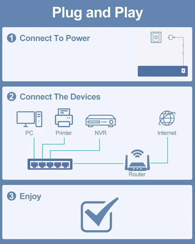 Alt view image 2 of 7 - VJB 16 Port Gigabit Ethernet Easy Smart Managed Switch