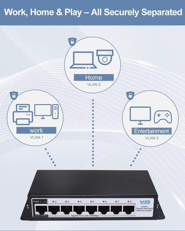 Alt view image 5 of 7 - VJB 16 Port Gigabit Ethernet Easy Smart Managed Switch