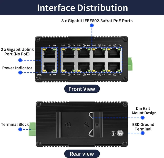 Alt view image 2 of 7 - 8 Ports Full Gigabit PoE+ Switch with 2 Gigabit Uplink Ports