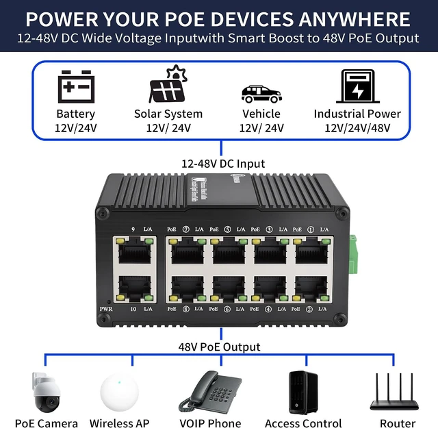 Alt view image 4 of 7 - 8 Ports Full Gigabit PoE+ Switch with 2 Gigabit Uplink Ports