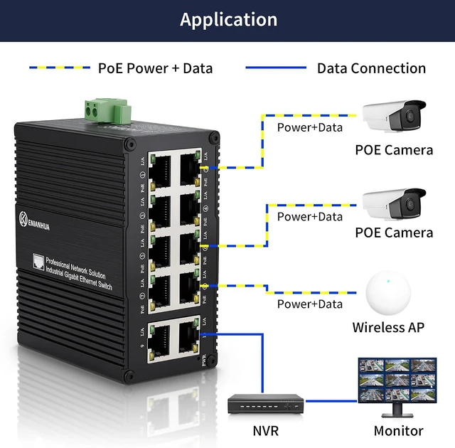 Alt view image 5 of 7 - 8 Ports Full Gigabit PoE+ Switch with 2 Gigabit Uplink Ports
