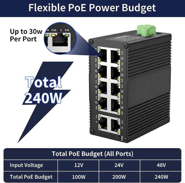 Alt view image 6 of 7 - 8 Ports Full Gigabit PoE+ Switch with 2 Gigabit Uplink Ports