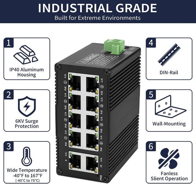 Alt view image 7 of 7 - 8 Ports Full Gigabit PoE+ Switch with 2 Gigabit Uplink Ports