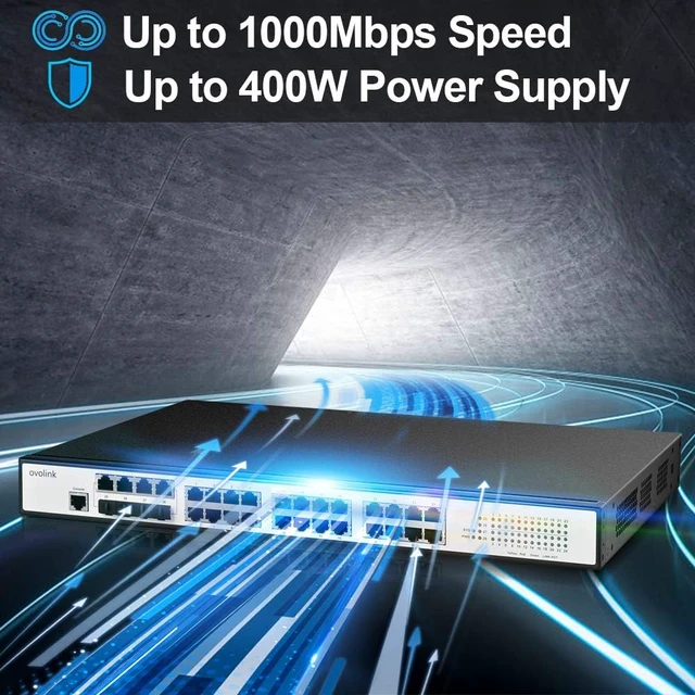 Alt view image 5 of 7 - 24-Port PoE Switch - Smart Managed Gigabit Switch, Up to 400W Power Supply, 4 Combo Ports, Web Management, SFP, VLAN, QoS and SNMP, Desktop/Rackmount