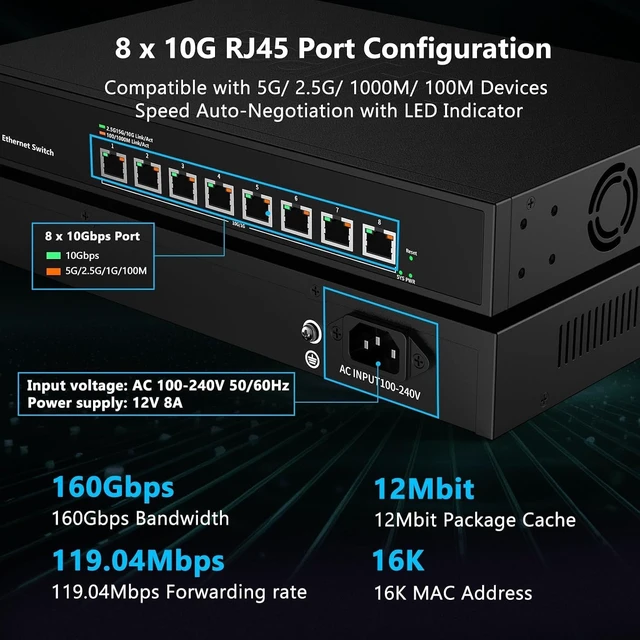 Alt view image 4 of 5 - Original 8 Port 10Gb RJ45 Web Managed Ethernet Network Switch w/8x10 Gigabit Base-T Port