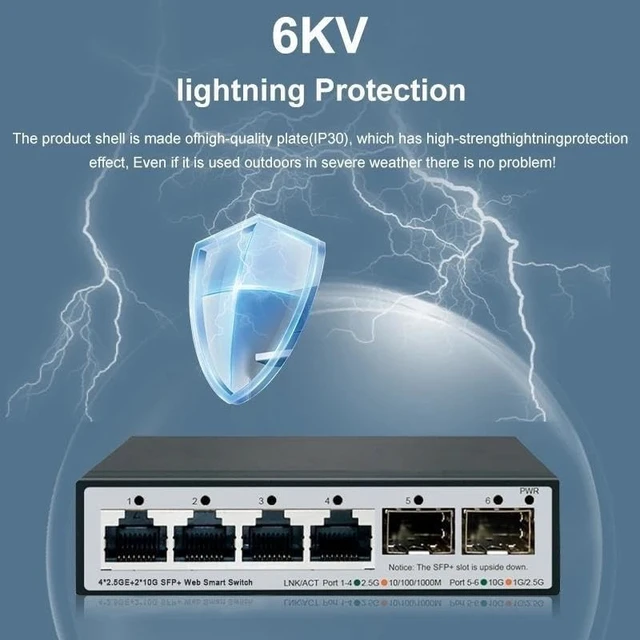 Alt view image 5 of 6 - 6-Port Switch, 2 * 10G SFP+ L2- 2.5Gbps Web Device, 6 L2- Ports, 2.5Gbps
