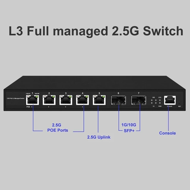 Alt view image 3 of 5 - Managed 5 Ports 2.5Gb Switch with 2*10G SFP+ Uplink Ethernet LAN 2500Mbps(Non POE Model)