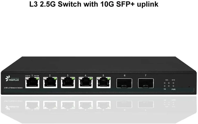 Alt view image 5 of 5 - Managed 5 Ports 2.5Gb Switch with 2*10G SFP+ Uplink Ethernet LAN 2500Mbps(Non POE Model)