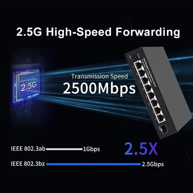 Alt view image 2 of 6 - 2.5GbE Managed Switch 8 Port RJ45 2500Mbps Network Switch 1 Port 10G SFP
