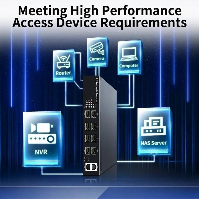 Alt view image 3 of 6 - Gigabit Media 8 SFP Port 2 Rj45 Port 1000Mbps Optical Fiber Switch