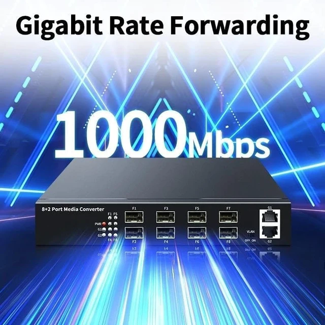 Alt view image 2 of 6 - Gigabit Media 8 SFP Port 2 Rj45 Port 1000Mbps Optical Fiber Switch