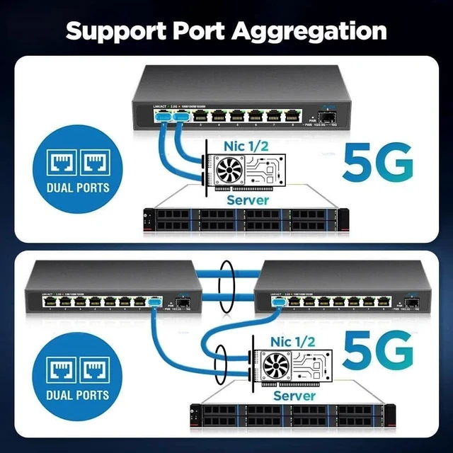 Alt view image 2 of 5 - 2.5Gb L2 Manage Network Switch 8 Ports 2.5G RJ45
