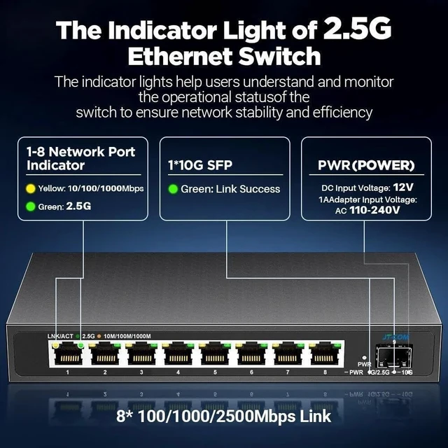 Alt view image 3 of 5 - 2.5Gb L2 Manage Network Switch 8 Ports 2.5G RJ45