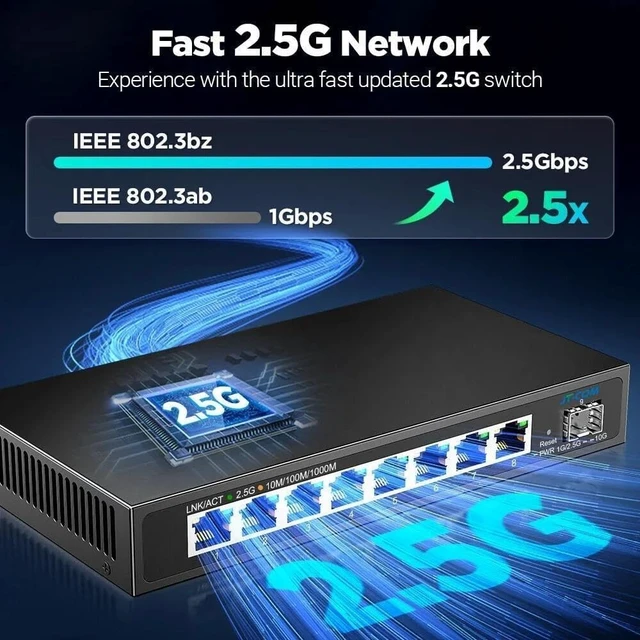 Alt view image 4 of 5 - 2.5Gb L2 Manage Network Switch 8 Ports 2.5G RJ45