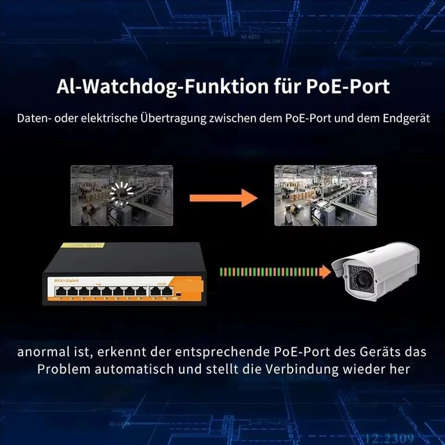 Alt view image 2 of 5 - 10Port Gigabit POE RJ45 Ethernet Switch