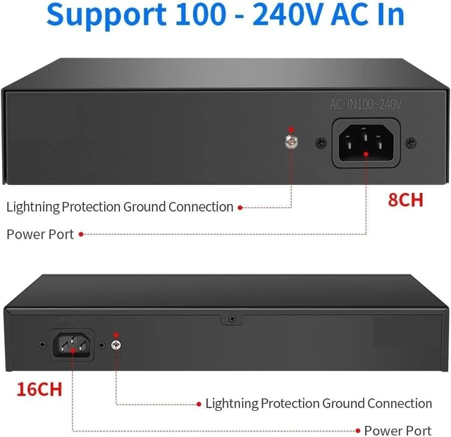 Alt view image 5 of 7 - 48V 8/16 Ports POE Switch Ethernet 10/100Mbps IEEE 802.3 af/at(16 Ports PoE)