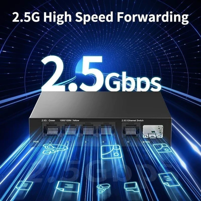 Main image of 2.5G Switch 5 Port 2500Mbps Network Switch with 10G SFP+ Plug and Play