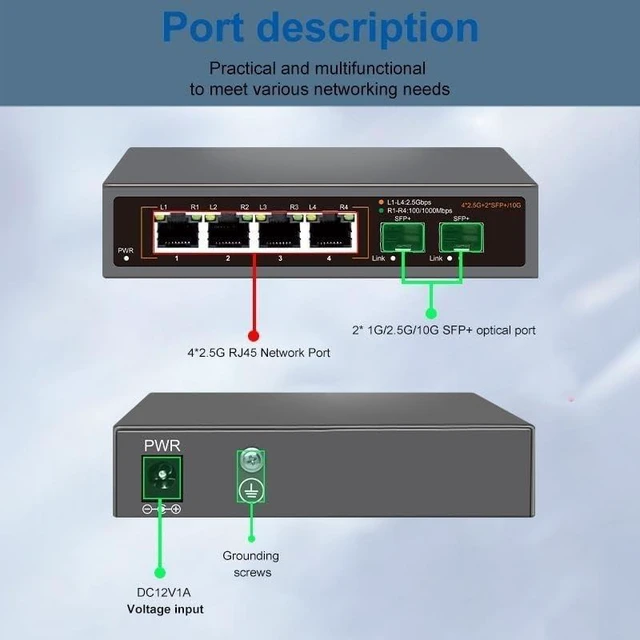 Main image of 2.5GbE Switch 2.5GBASE-T 4 Port 2.5G RJ45 with 2 Port 10G SFP