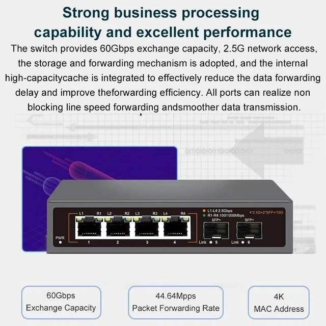 Alt view image 3 of 5 - 2.5GbE Switch 2.5GBASE-T 4 Port 2.5G RJ45 with 2 Port 10G SFP
