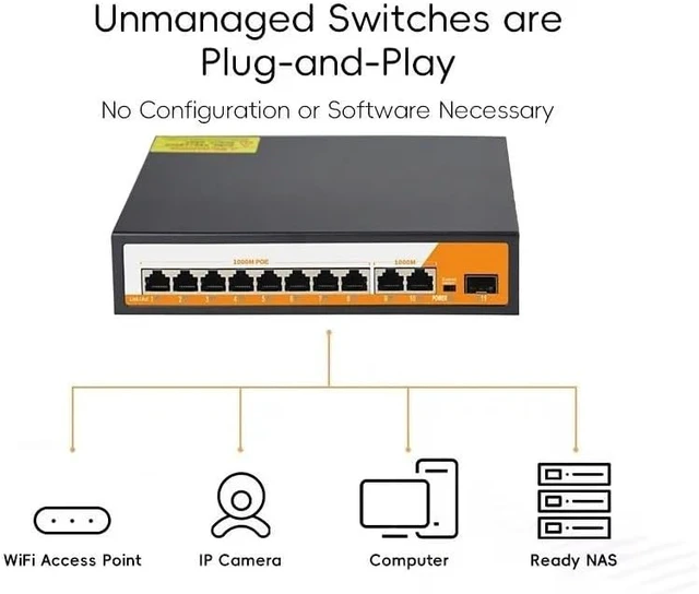 Alt view image 3 of 6 - 11-Port Gigabit POE RJ45 SPF Ethernet Switch