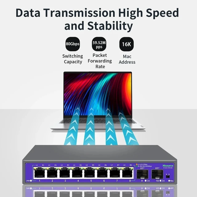 Alt view image 2 of 4 - 2.5G None-POE Network Switch 5 8 Port Ethernet Switch with 2*10G SFP(K0802WS)