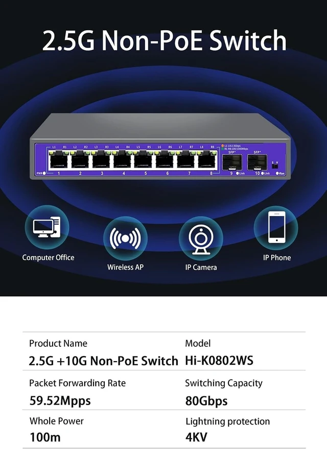 Alt view image 2 of 5 - 5 8 Port 2.5G Ethernet Switch None-POE Network Switch with 2*10G SFP(K0802WS)