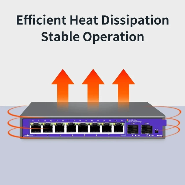 Alt view image 4 of 5 - 5 8 Port 2.5G Ethernet Switch None-POE Network Switch with 2*10G SFP(K0802WS)