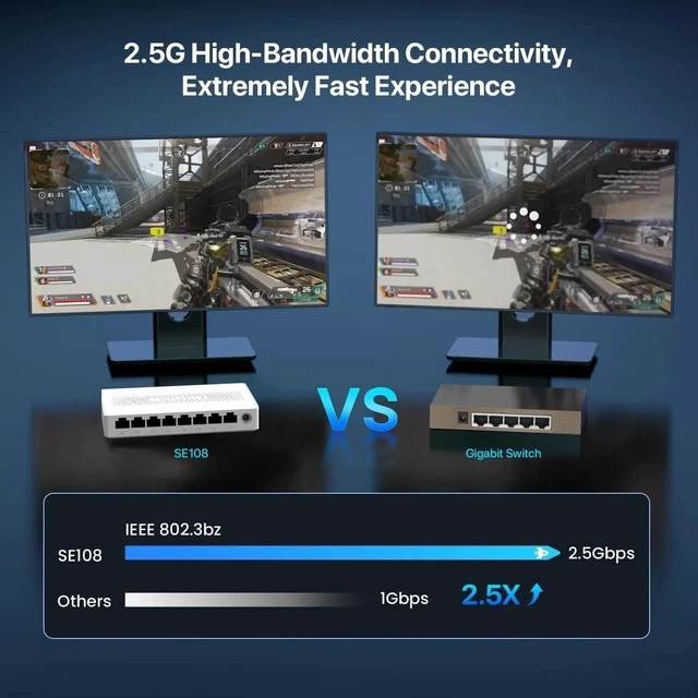 Alt view image 3 of 3 - SM108 8 Port 2.5G Ethernet Switch 40Gbps Switching 100/1000/2500Mbps