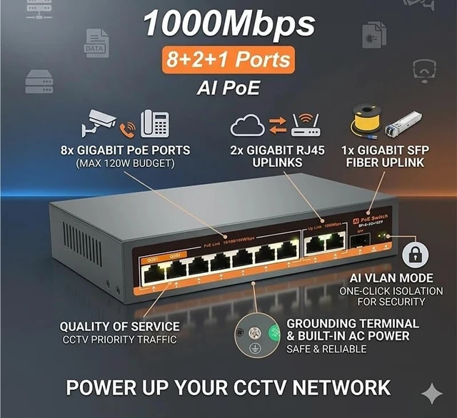 Alt view image 2 of 6 - 11-Port Gigabit AI PoE Switch 8 PoE 2 RJ45 1 SFP 120W Network Switch