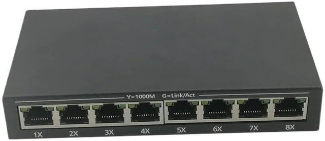 Main image of 8 Port Gigabit Switch RJ45 Ethernet Switch 10/100/1000Mbps Switch 8 Ports(3pcs with Power)
