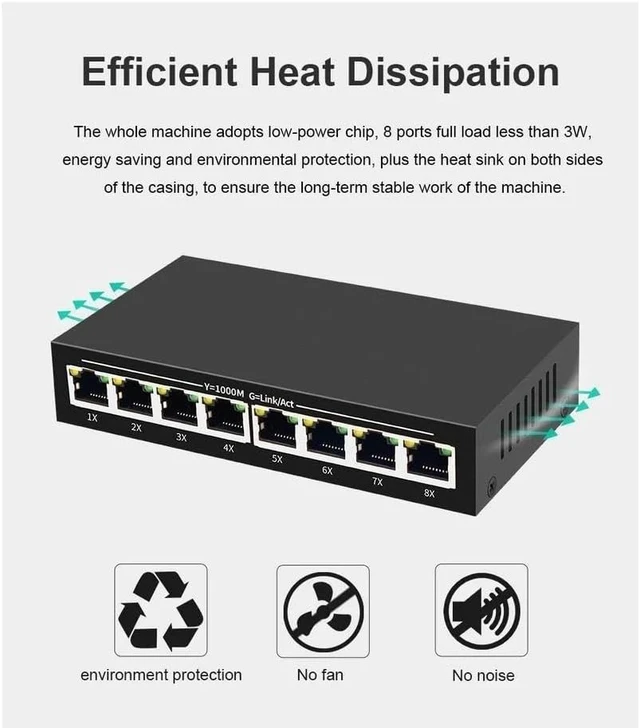 Alt view image 4 of 5 - 8 Port Gigabit Switch RJ45 Ethernet Switch 10/100/1000Mbps Switch 8 Ports(3pcs with Power)