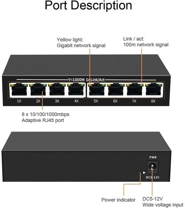 Alt view image 5 of 5 - 8 Port Gigabit Switch RJ45 Ethernet Switch 10/100/1000Mbps Switch 8 Ports(3pcs with Power)