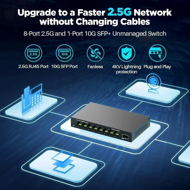 Alt view image 3 of 6 - 8 Port 2.5Gigabit Ethernet Switch with 10G SFP, with 10/100/1000Mbps,