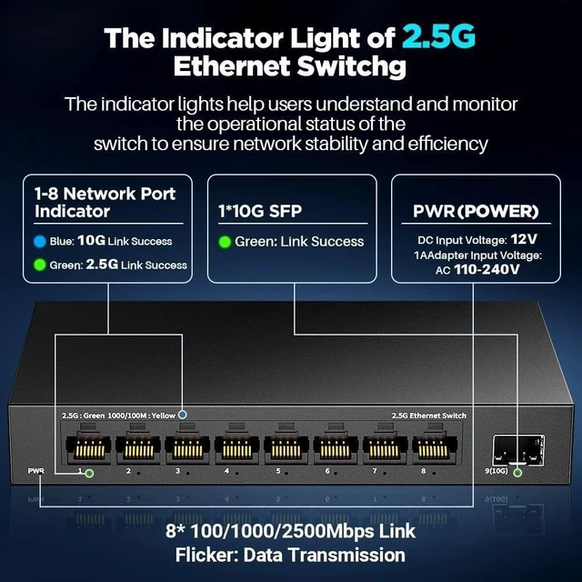 Alt view image 5 of 6 - 8 Port 2.5Gigabit Ethernet Switch with 10G SFP, with 10/100/1000Mbps,