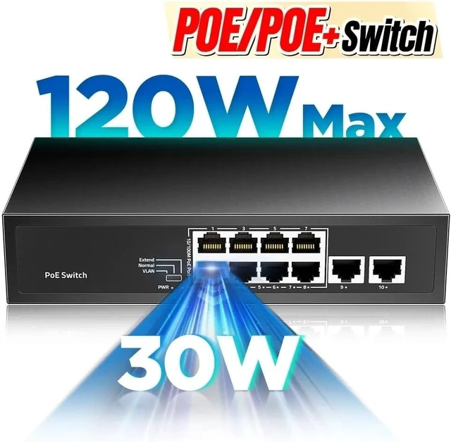 Alt view image 2 of 7 - 8 Port PoE Switch 100Mbps/8 PoE+ Port,2 Ethernet Uplink,120W 802.3af/at 30W 15W,