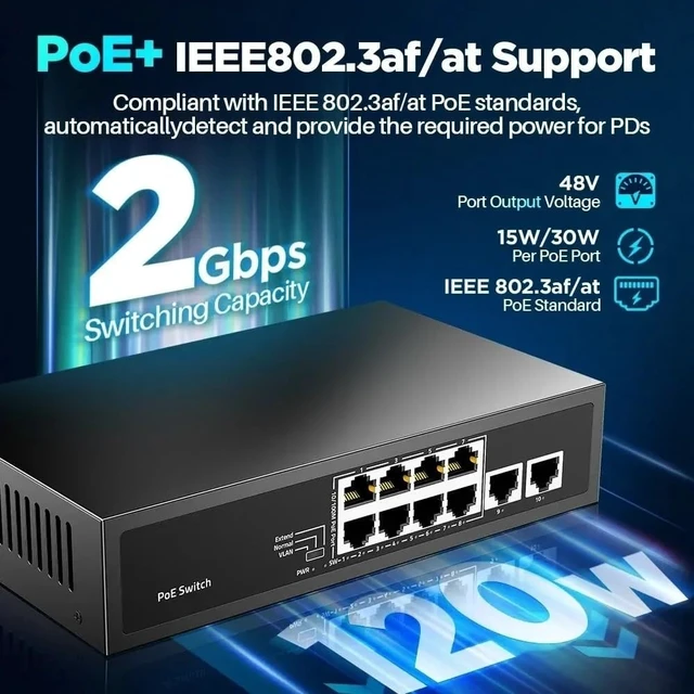 Alt view image 3 of 7 - 8 Port PoE Switch 100Mbps/8 PoE+ Port,2 Ethernet Uplink,120W 802.3af/at 30W 15W,
