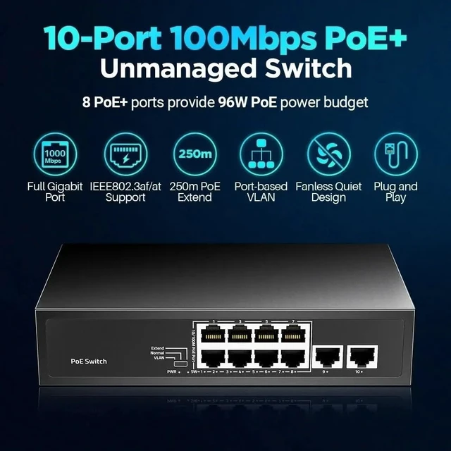 Alt view image 4 of 7 - 8 Port PoE Switch 100Mbps/8 PoE+ Port,2 Ethernet Uplink,120W 802.3af/at 30W 15W,