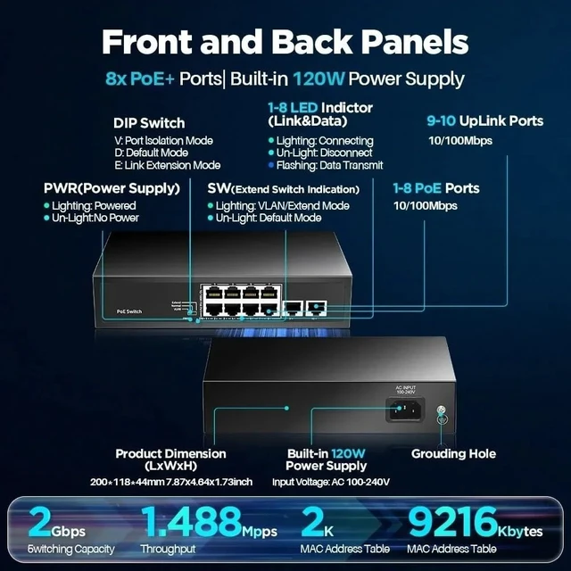 Alt view image 5 of 7 - 8 Port PoE Switch 100Mbps/8 PoE+ Port,2 Ethernet Uplink,120W 802.3af/at 30W 15W,