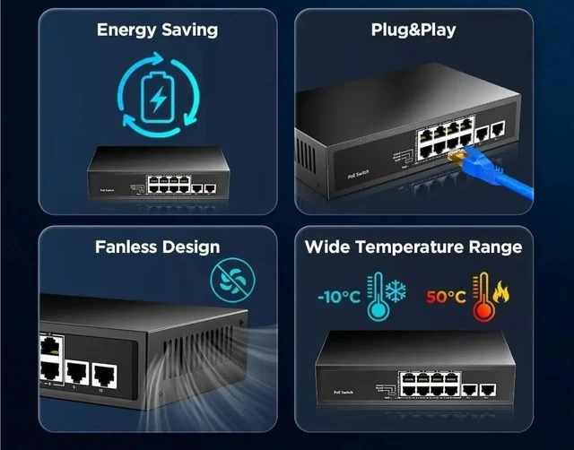 Alt view image 7 of 7 - 8 Port PoE Switch 100Mbps/8 PoE+ Port,2 Ethernet Uplink,120W 802.3af/at 30W 15W,
