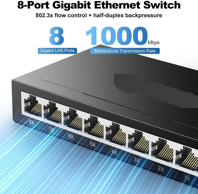 Alt view image 2 of 5 - 8 Port Gigabit Unmanagement Ethernet Switch Plug and Play(5 pcs)