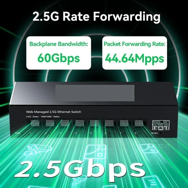 Alt view image 2 of 6 - 2.5Gb Web Managed Switch 8 Port 2.5G Network Switch